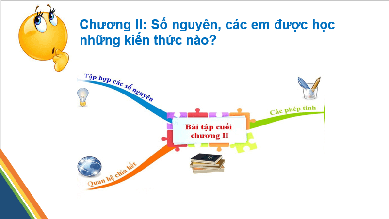 Giáo án điện tử Toán 6 Cánh diều Bài tập cuối chương 2 | PPT Toán 6