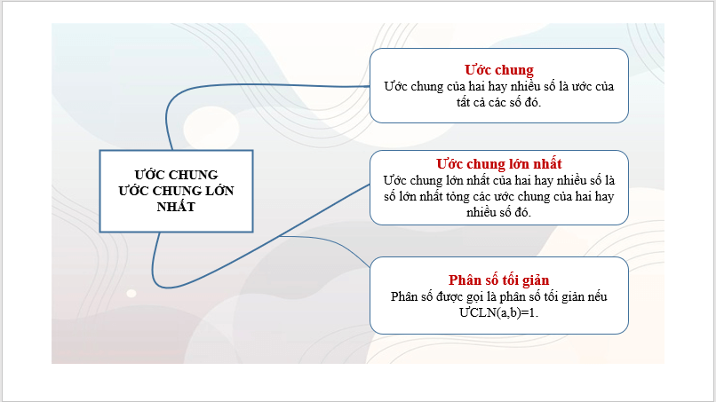 Giáo án điện tử Toán 6 Bài tập cuối Chương 2 | PPT Toán 6 Kết nối tri thức