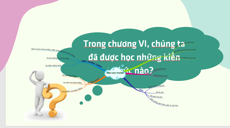 Giáo án điện tử Toán 6 Cánh diều Bài tập cuối chương 6 | PPT Toán 6