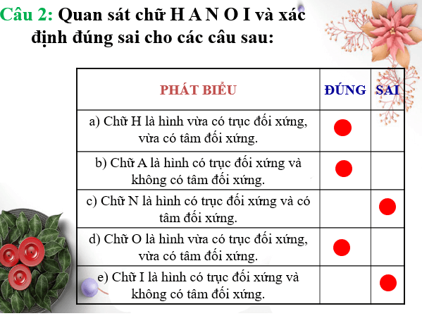 Giáo án điện tử Toán 6 Bài tập cuối chương 7 | PPT Toán 6 Chân trời sáng tạo