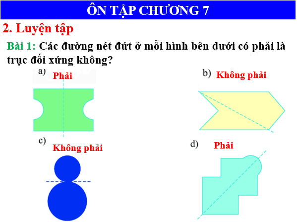 Giáo án điện tử Toán 6 Bài tập cuối chương 7 | PPT Toán 6 Chân trời sáng tạo