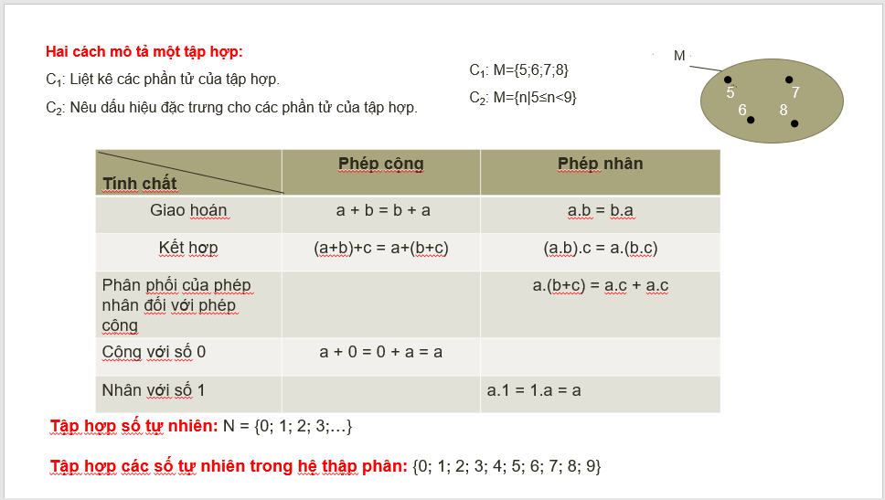 Giáo án điện tử Toán 6 Luyện tập chung trang 21 | PPT Toán 6 Kết nối tri thức