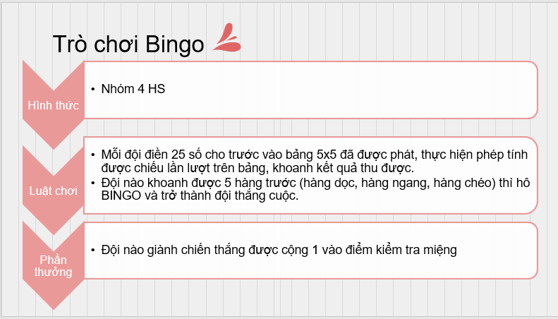 Giáo án điện tử Toán 6 Luyện tập chung trang 25 | PPT Toán 6 Kết nối tri thức