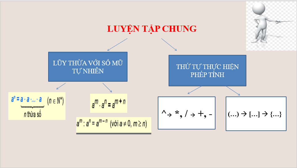 Giáo án điện tử Toán 6 Luyện tập chung trang 27 | PPT Toán 6 Kết nối tri thức