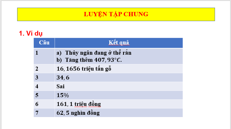 Giáo án điện tử Toán 6 Luyện tập chung trang 41 | PPT Toán 6 Kết nối tri thức