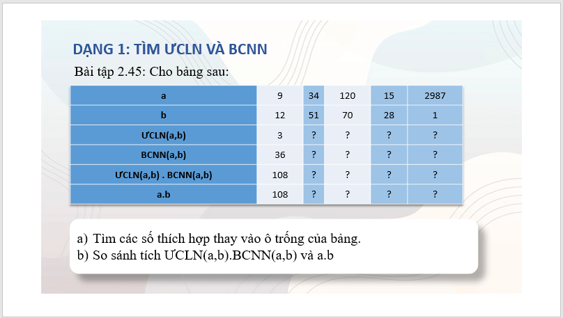 Giáo án điện tử Toán 6 Luyện tập chung trang 54 - 55 | PPT Toán 6 Kết nối tri thức