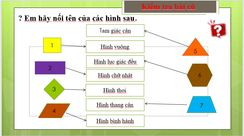 Giáo án điện tử Toán 6 Luyện tập chung trang 95 - 96 | PPT Toán 6 Kết nối tri thức