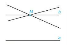 Giáo án Toán 7 Kết nối tri thức Bài 10: Tiên đề Euclid. Tính chất của hai đường thẳng song song