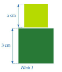 Giáo án Toán 7 Cánh diều Bài 2: Đa thức một biến. Nghiệm của đa thức một biến