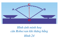 Giáo án Toán 7 Cánh diều Bài 2: Tia phân giác của một góc