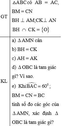 Giáo án Toán 7 Bài tập Ôn cuối năm mới nhất