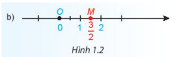 Giáo án Toán 7 Kết nối tri thức (năm 2024 mới nhất) | Giáo án Toán 7 Học kì 1, Học kì 2