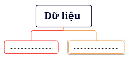 Giáo án Toán 7 Kết nối tri thức Luyện tập chung trang 106, 107