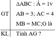 Giáo án Toán 7 Luyện tập trang 67 mới nhất