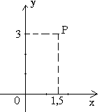 Giáo án Toán 7 Bài 6: Mặt phẳng tọa độ mới nhất