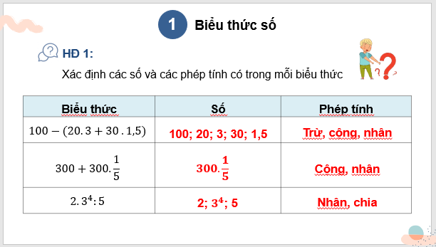 Giáo án điện tử Toán 7 Bài 1: Biểu thức số. Biểu thức đại số | PPT Toán 7 Cánh diều