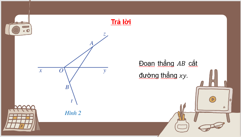 Giáo án điện tử Toán 7 Bài 1: Góc ở vị trí đặc biệt | PPT Toán 7 Cánh diều