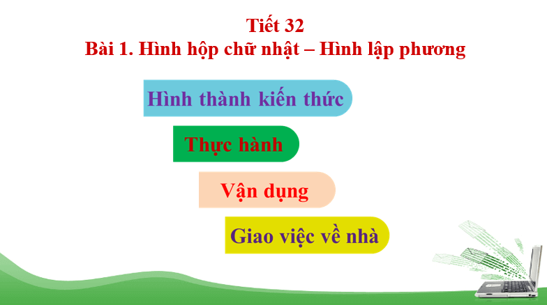 Giáo án điện tử Toán 7 Bài 1: Hình hộp chữ nhật - Hình lập phương | PPT Toán 7 Chân trời sáng tạo