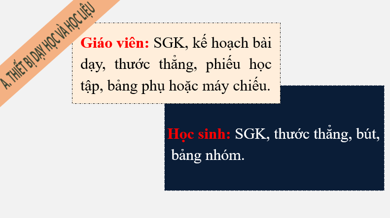 Giáo án điện tử Toán 7 Bài 1: Thu thập và phân loại dữ liệu | PPT Toán 7 Chân trời sáng tạo