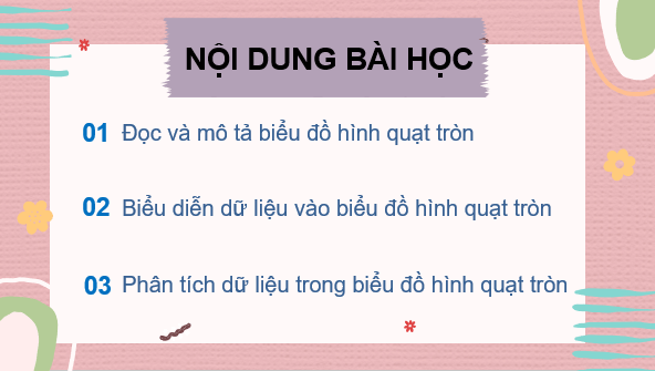 Giáo án điện tử Toán 7 Bài 18: Biểu đồ hình quạt tròn | PPT Toán 7 Kết nối tri thức