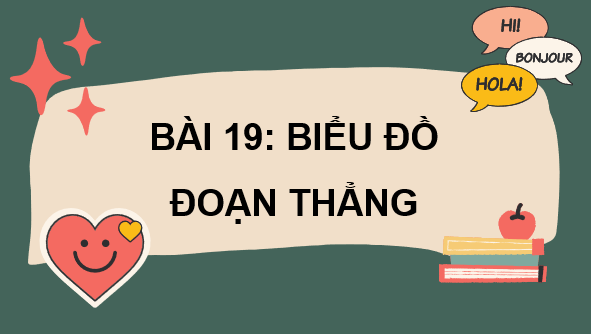 Giáo án điện tử Toán 7 Bài 19: Biểu đồ đoạn thẳng | PPT Toán 7 Kết nối tri thức