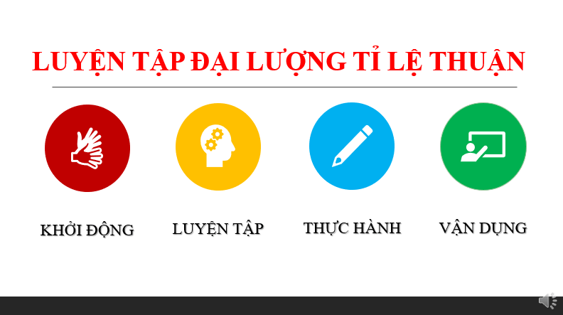 Giáo án điện tử Toán 7 Bài 2: Đại lượng tỉ lệ thuận | PPT Toán 7 Chân trời sáng tạo