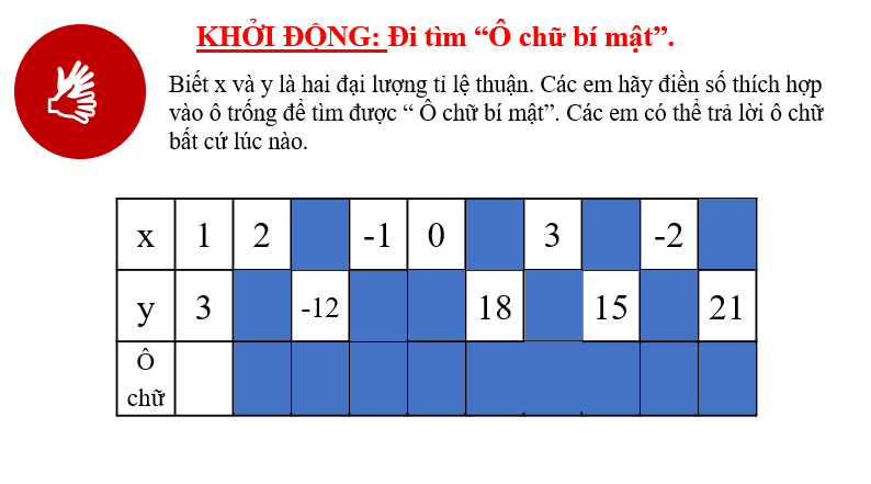 Giáo án điện tử Toán 7 Bài 2: Đại lượng tỉ lệ thuận | PPT Toán 7 Chân trời sáng tạo