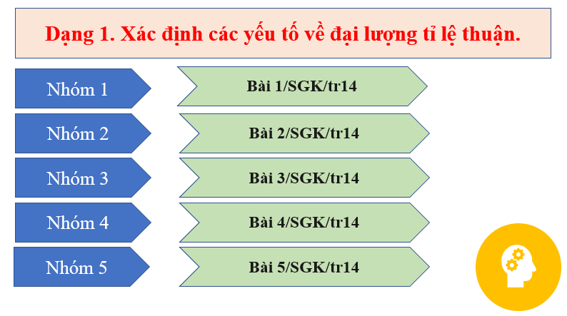 Giáo án điện tử Toán 7 Bài 2: Đại lượng tỉ lệ thuận | PPT Toán 7 Chân trời sáng tạo