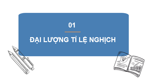 Giáo án điện tử Toán 7 Bài 23: Đại lượng tỉ lệ nghịch | PPT Toán 7 Kết nối tri thức