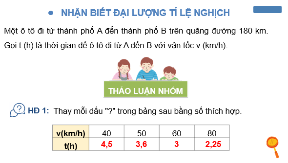 Giáo án điện tử Toán 7 Bài 23: Đại lượng tỉ lệ nghịch | PPT Toán 7 Kết nối tri thức