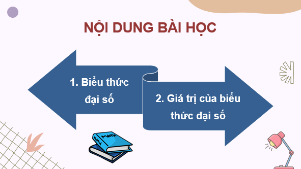 Giáo án điện tử Toán 7 Bài 24: Biểu thức đại số | PPT Toán 7 Kết nối tri thức