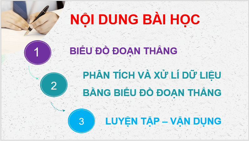 Giáo án điện tử Toán 7 Bài 3: Biểu đồ đoạn thẳng | PPT Toán 7 Cánh diều