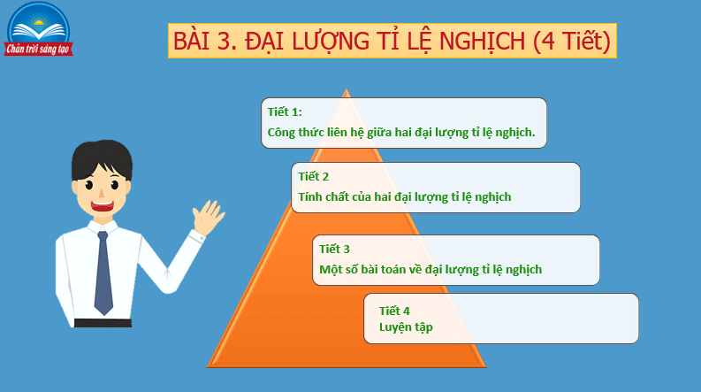 Giáo án điện tử Toán 7 Bài 3: Đại lượng tỉ lệ nghịch | PPT Toán 7 Chân trời sáng tạo