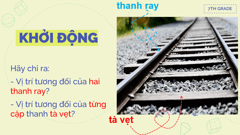 Giáo án điện tử Toán 7 Bài 3: Hai đường thẳng song song | PPT Toán 7 Chân trời sáng tạo