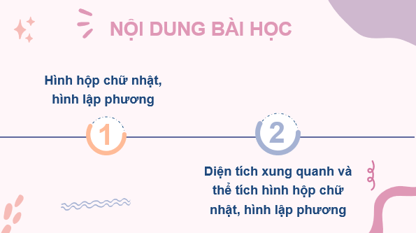 Giáo án điện tử Toán 7 Bài 36: Hình hộp chữ nhật và hình lập phương | PPT Toán 7 Kết nối tri thức