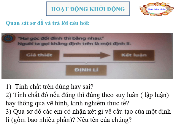 Giáo án điện tử Toán 7 Bài 4: Định lí và chứng minh một định lí | PPT Toán 7 Chân trời sáng tạo