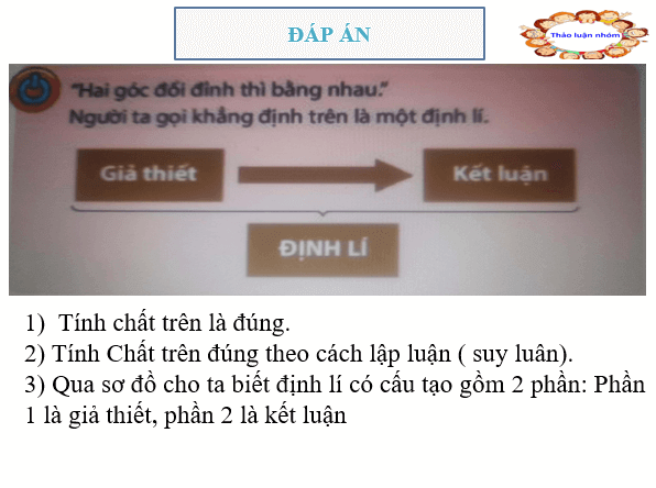 Giáo án điện tử Toán 7 Bài 4: Định lí và chứng minh một định lí | PPT Toán 7 Chân trời sáng tạo