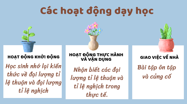 Giáo án điện tử Toán 7 Bài 4: Hoạt động thực hành và trải nghiệm: Các đại lượng tỉ lệ trong thực tế | PPT Toán 7 Chân trời sáng tạo