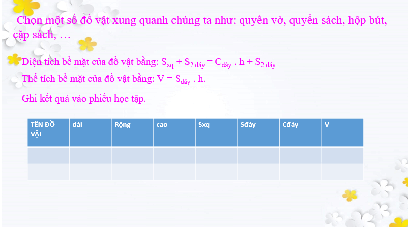 Giáo án điện tử Toán 7 Bài 5: Hoạt động thực hành và trải nghiệm: Các bài toán về đo đạc và gấp hình | PPT Toán 7 Chân trời sáng tạo