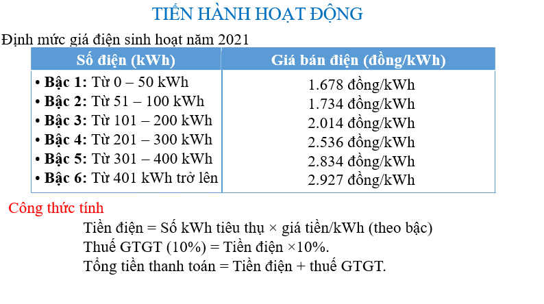 Giáo án điện tử Toán 7 Bài 5: Hoạt động thực hành và trải nghiệm: Thực hành tính tiền điện | PPT Toán 7 Chân trời sáng tạo