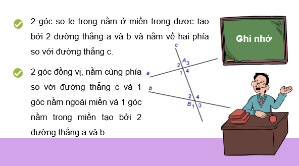 Giáo án điện tử Toán 7 Bài 9: Hai đường thẳng song song và dấu hiệu nhận biết | PPT Toán 7 Kết nối tri thức