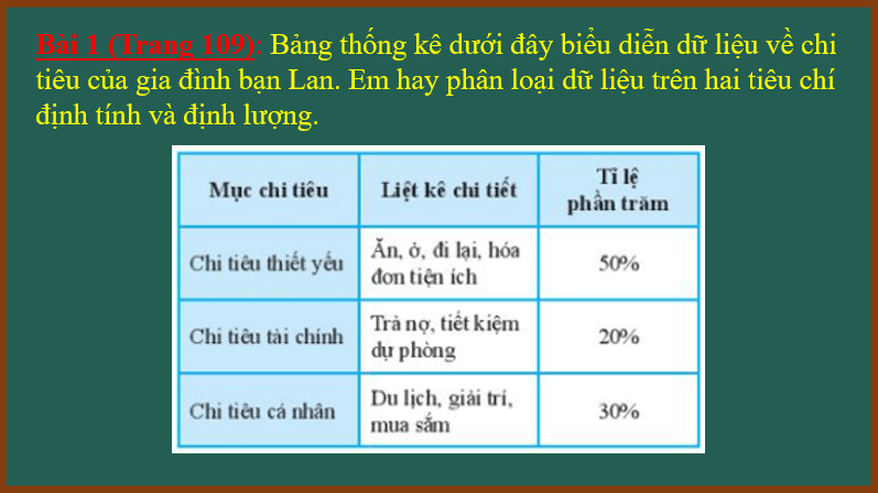 Giáo án điện tử Toán 7 Bài tập cuối chương 5 | PPT Toán 7 Chân trời sáng tạo