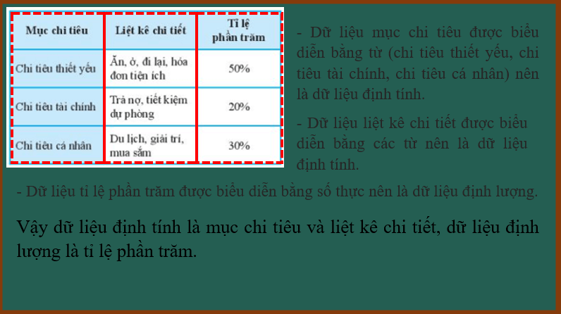 Giáo án điện tử Toán 7 Bài tập cuối chương 5 | PPT Toán 7 Chân trời sáng tạo