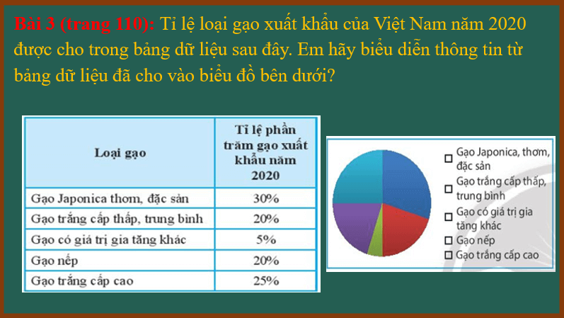 Giáo án điện tử Toán 7 Bài tập cuối chương 5 | PPT Toán 7 Chân trời sáng tạo