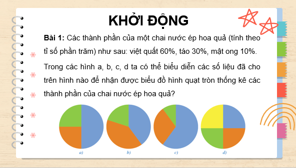 Giáo án điện tử Toán 7 Bài tập cuối chương 5 | PPT Toán 7 Kết nối tri thức