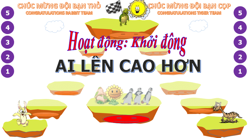 Giáo án điện tử Toán 7 Bài tập cuối chương 8 | PPT Toán 7 Chân trời sáng tạo