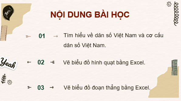 Giáo án điện tử Toán 7 Dân số và cơ cấu dân số Việt Nam | PPT Toán 7 Kết nối tri thức