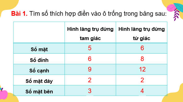 Giáo án điện tử Toán 7 Luyện tập trang 101 | PPT Toán 7 Kết nối tri thức