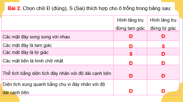 Giáo án điện tử Toán 7 Luyện tập trang 101 | PPT Toán 7 Kết nối tri thức