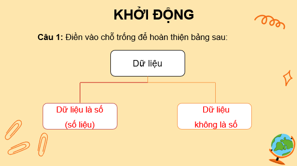 Giáo án điện tử Toán 7 Luyện tập chung trang 106, 107 | PPT Toán 7 Kết nối tri thức